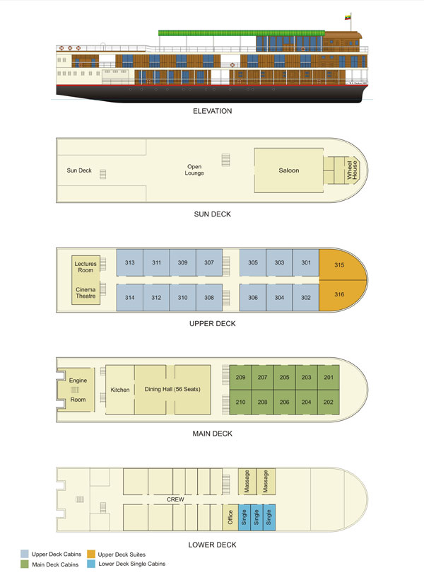 rv-paukan-2007-deck-plan